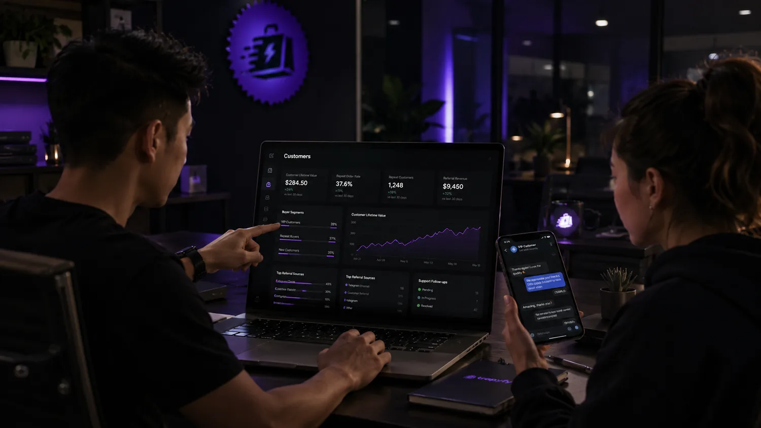Telegram repeat buyers segmentation and automated customer messages